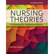 Nursing Theories: A Framework for Professional Practice