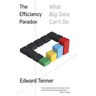The Efficiency Paradox