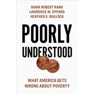 Poorly Understood