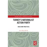 Turkey's Nationalist Action Party
