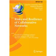 Risks and Resilience of Collaborative Networks