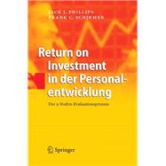 Return on Investment in der Personalentwicklung