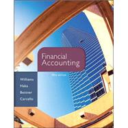 Loose Leaf Financial Accounting with Connect Access Card