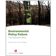 Environmental Policy Failure