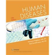 Human Diseases