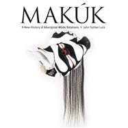 Makuk