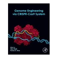 Genome Engineering Via Crispr-cas9 System