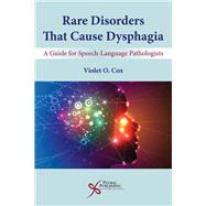 Rare Disorders That Cause Dysphagia