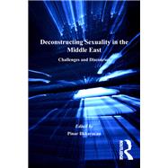 Deconstructing Sexuality in the Middle East