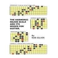 The Harmonic Major Scale and Its Modes for Guitar