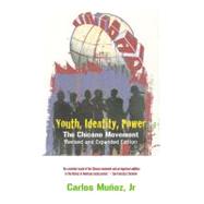 Youth Identity Power Rev/Exp Pa