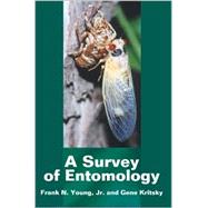 A Survey of Entomology