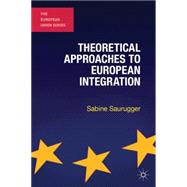 Theoretical Approaches to European Integration