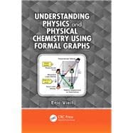 Understanding Physics and Physical Chemistry Using Formal Graphs