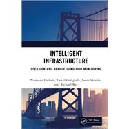 Human Centered Intelligent Infrastructure