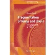 Fragmentation of Rings And Shells