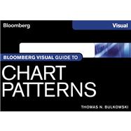 Visual Guide to Chart Patterns