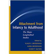 Attachment from Infancy to Adulthood The Major Longitudinal Studies