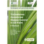 Trichoderma: Ganoderma Disease Control in Oil Palm