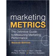 Marketing Metrics