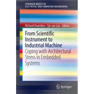 From Scientific Instrument to Industrial Machine