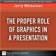 The Proper Role of Graphics in a Presentation