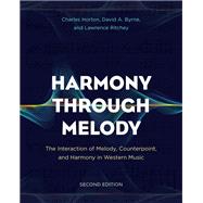 Harmony through Melody The Interaction of Melody, Counterpoint, and Harmony in Western Music