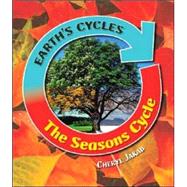 The Seasons Cycle