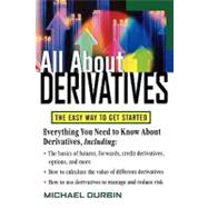 All About Derivatives