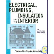 Electrical, Plumbing, Insulation and the Interior
