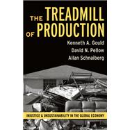 Treadmill of Production