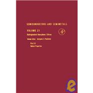 Semiconductors and Semimetals Vol. 21B : Hydrogenated Amorphous Silicon: Optical Properties