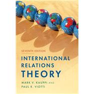 International Relations Theory