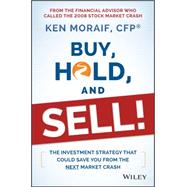 Buy, Hold, and Sell! The Investment Strategy That Could Save You From the Next Market Crash