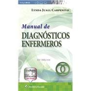 Manual de diagnósticos enfermeros