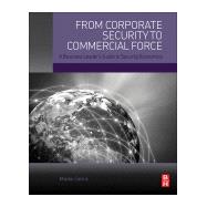 From Corporate Security to Commercial Force