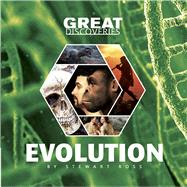 Great Discoveries Evolution