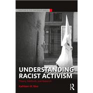 Understanding Racist Activism