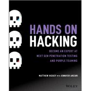 Hands on Hacking