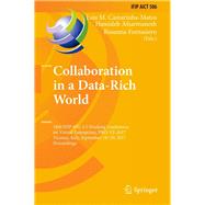 Collaboration in a Data-rich World