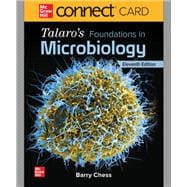 Connect Access Card for Talaro's Foundations in Microbiology