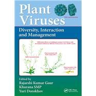 Plant Viruses: Diversity, Interaction and Management