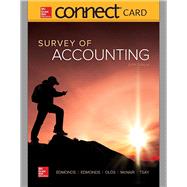 Survey of Accounting Connect Access Card Only
