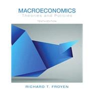 Macroeconomics Theories and Policies