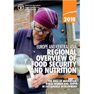 Europe and Central Asia Regional Overview of Food Security and Nutrition 2018 The Role of Migration, Rural Women and Youth in Sustainable Development