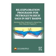 Re-exploration Programs for Petroleum-rich Sags in Rift Basins