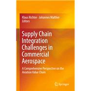 Supply Chain Integration Challenges in Commercial Aerospace