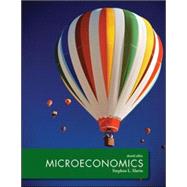 Microeconomics