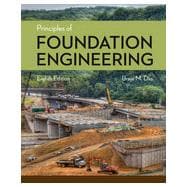 Principles of Foundation Engineering