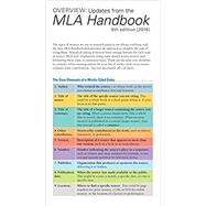 The Cengage Essential Reference Card to the MLA Handbook for Writers of Research Papers